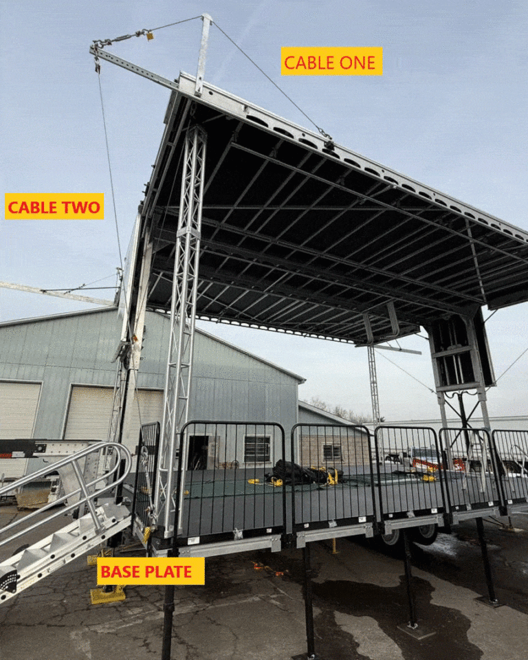 Apex Stages Upstage Video Cable Kit